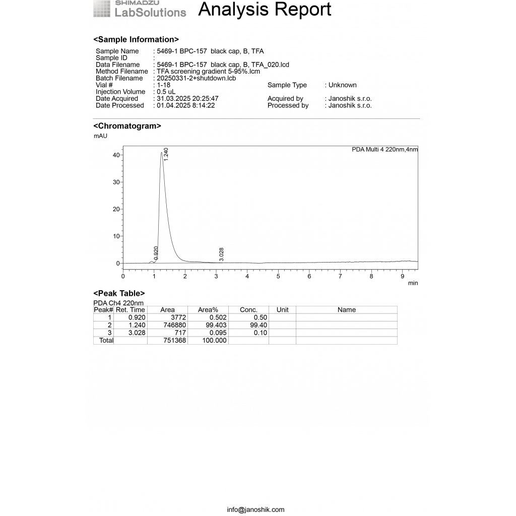 Dragon Pharma, Europe BPC 157 Dragon Pharma, Europe BPC 157